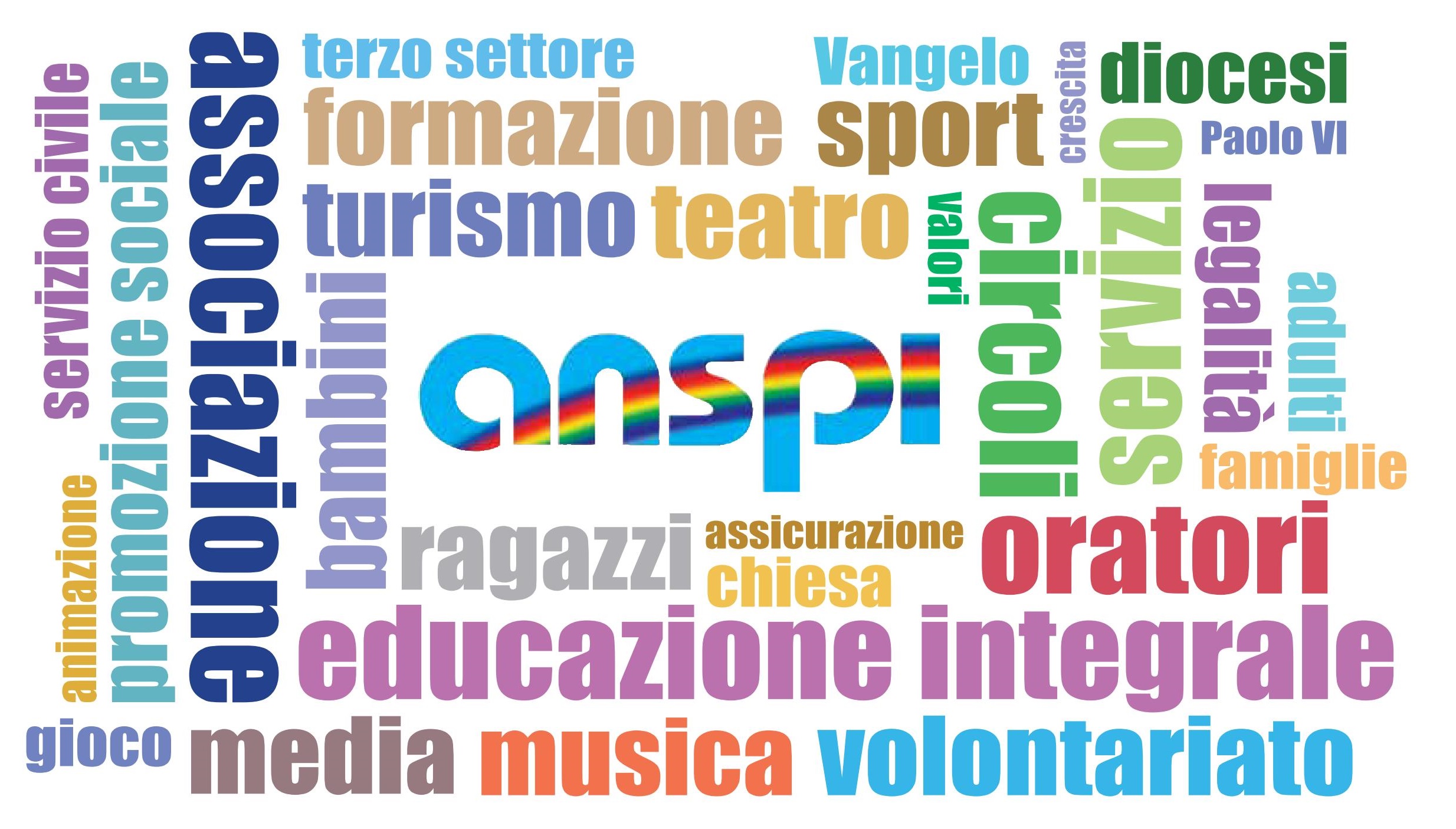 Tesseramento ANSPI 2026